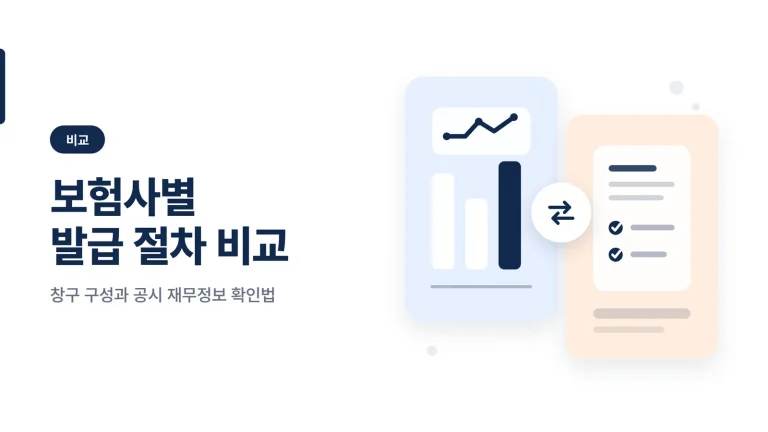 보험사별 자동차보험 가입증명서 발급 절차 비교 썸네일