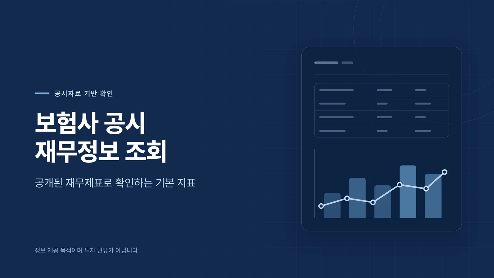 보험사 공시 재무정보 조회 도구 안내 인포그래픽